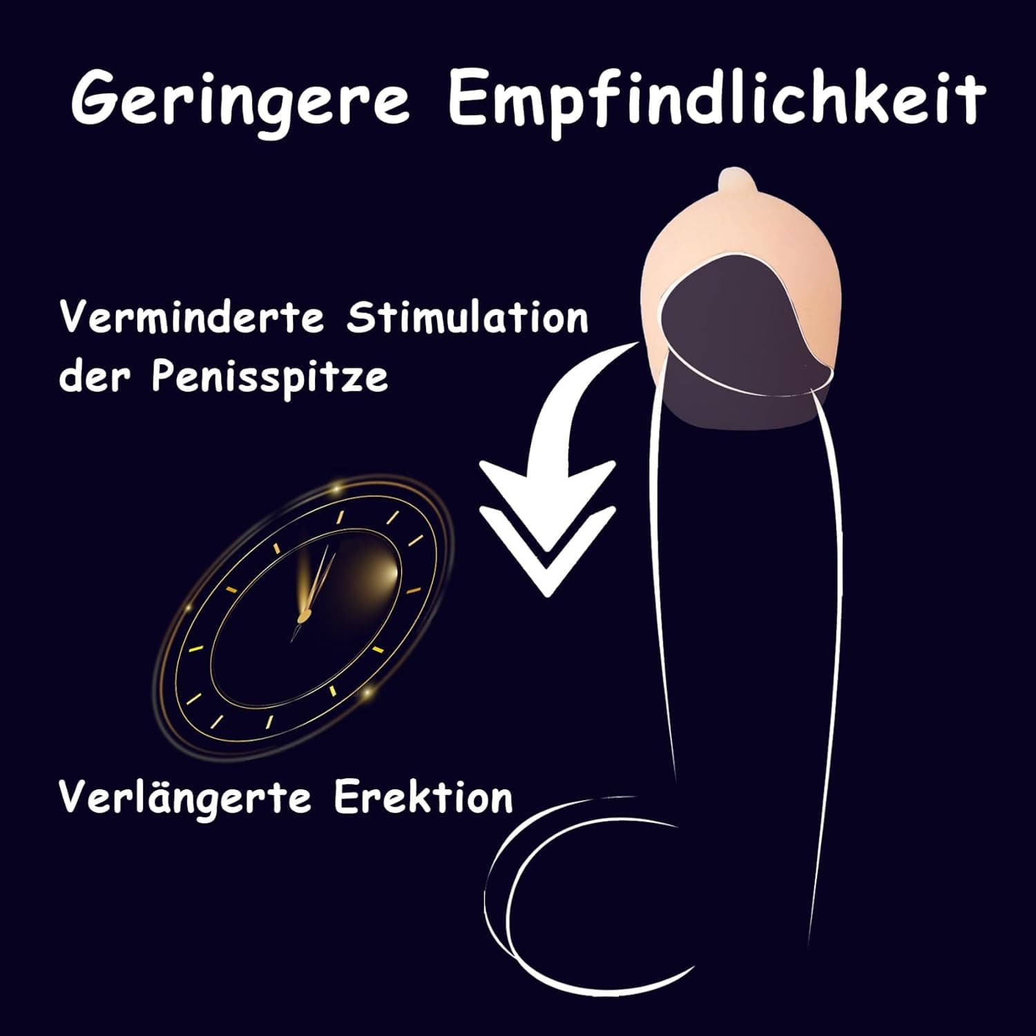 Penis Abdruck Pension Verlängerung Penisklemme Pension Vergrößerung Manschette Penisverlängerung Vagina-Abdruck-Set Pension Sleeve Schwanzvergrößerung Männer Penissleeve Penis-Sleeve Silicone