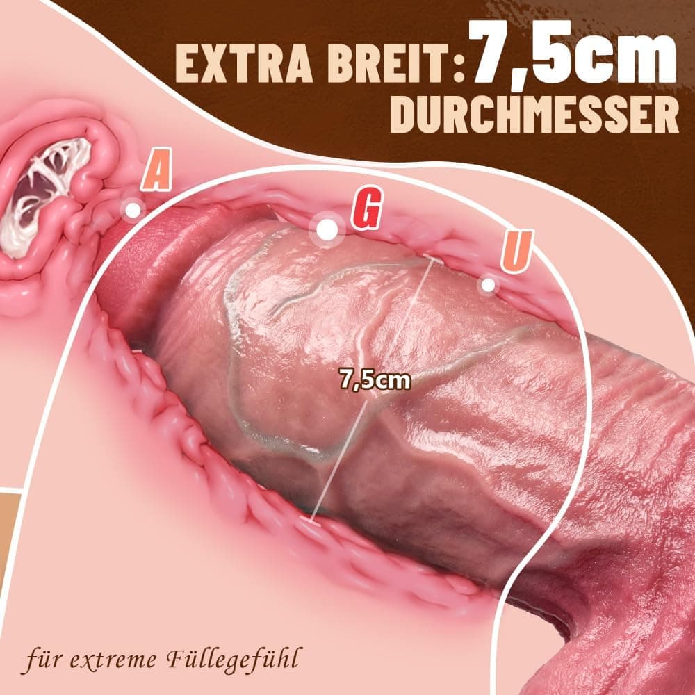 XXL Anal Dildo Dick Realistischer Klassischer Dildoschwanz für Frauen und Männer Sexspielzeug Riesig Penis Dildos mit konischer Eichel und Saugnapf 25x6.5cm sex toy (7,5 cm)