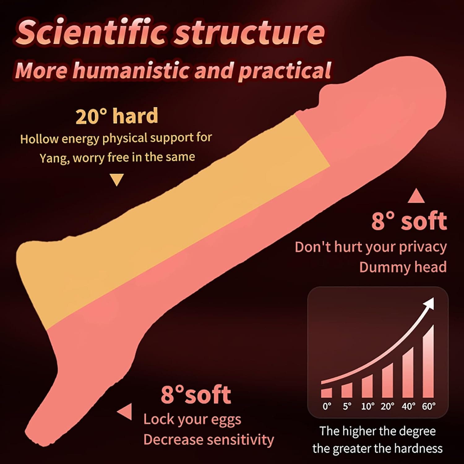 Realistische Penishülle aus Flüssigsilikon mit Hodenring Penisverlängerung und Penisvergrößerung, Penismanschette Penis Sleeve für Paare, Weiches Sexspielzeug für Männer（S)