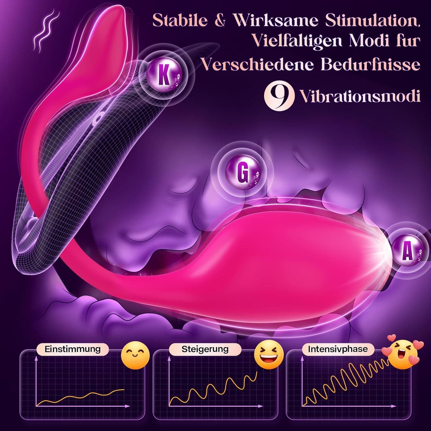 Cacuola KI-Sync Vibrator Sex Spielzeug für die Frau Paare, Weiches Vollsilikon Vibration für Frauen Erotisches Sexspielzeug, Vibratorensets für Frauen Klitoris, Liebeskugeln Dildo Sex Toys mit APP