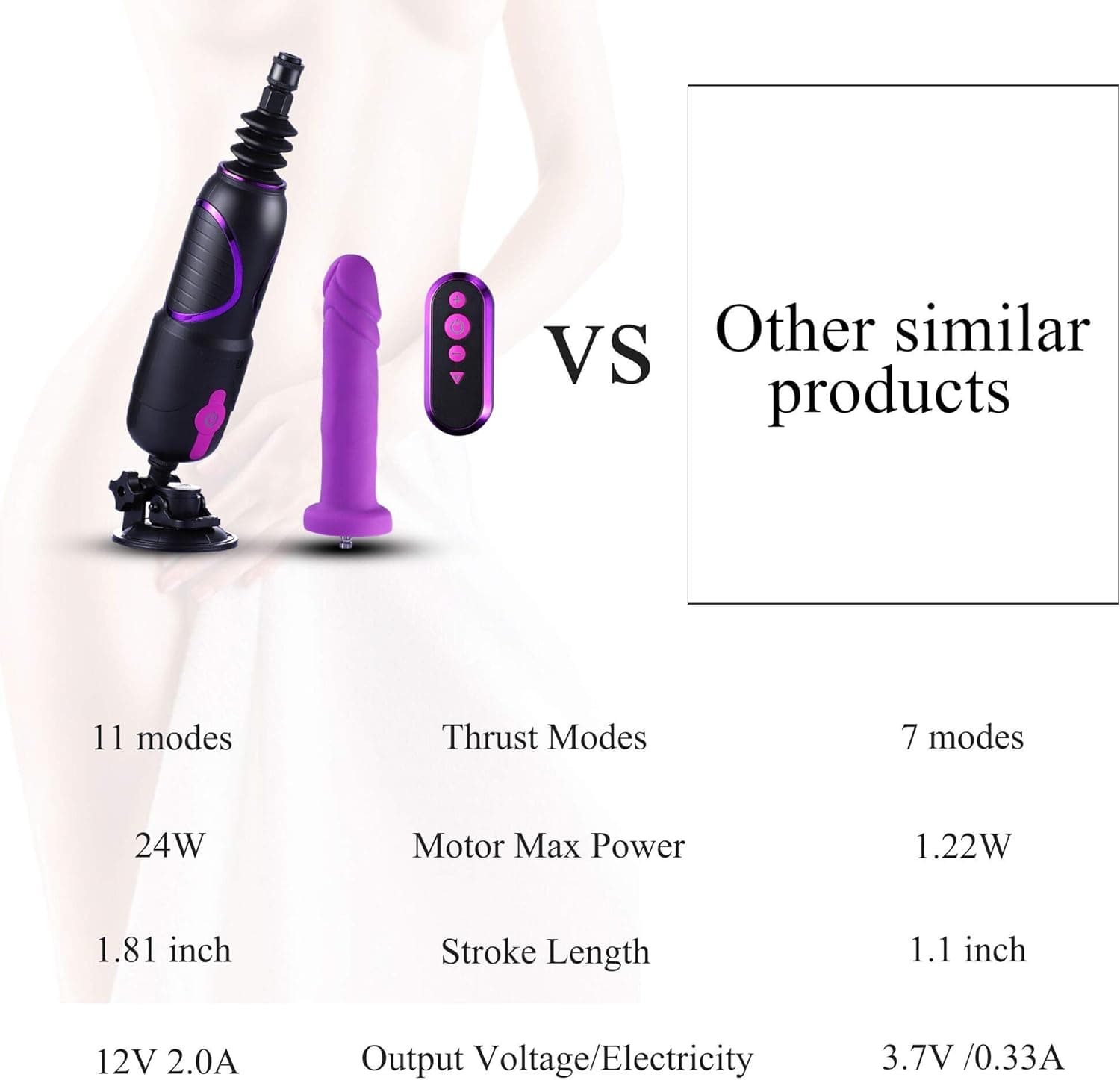 Hismith Pro Traveler 2.0, Portable Sex Machine with KlicLok System, Programmable Love Machine with Wireless Remote + APP Control