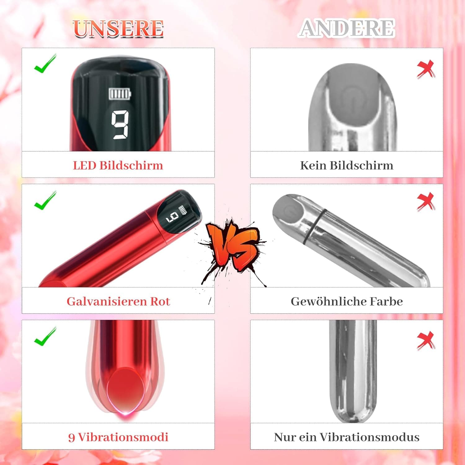 Mini Vibrator Frau Sex Toys - Vibration für Frauen Sex Spielzeug für die Frau mit 10 Vibrations Sex Spielzeug für die Paare Vibrators Sexspielzeug für Frauen Vibratoren Leise und Stark Klitoris Dildo