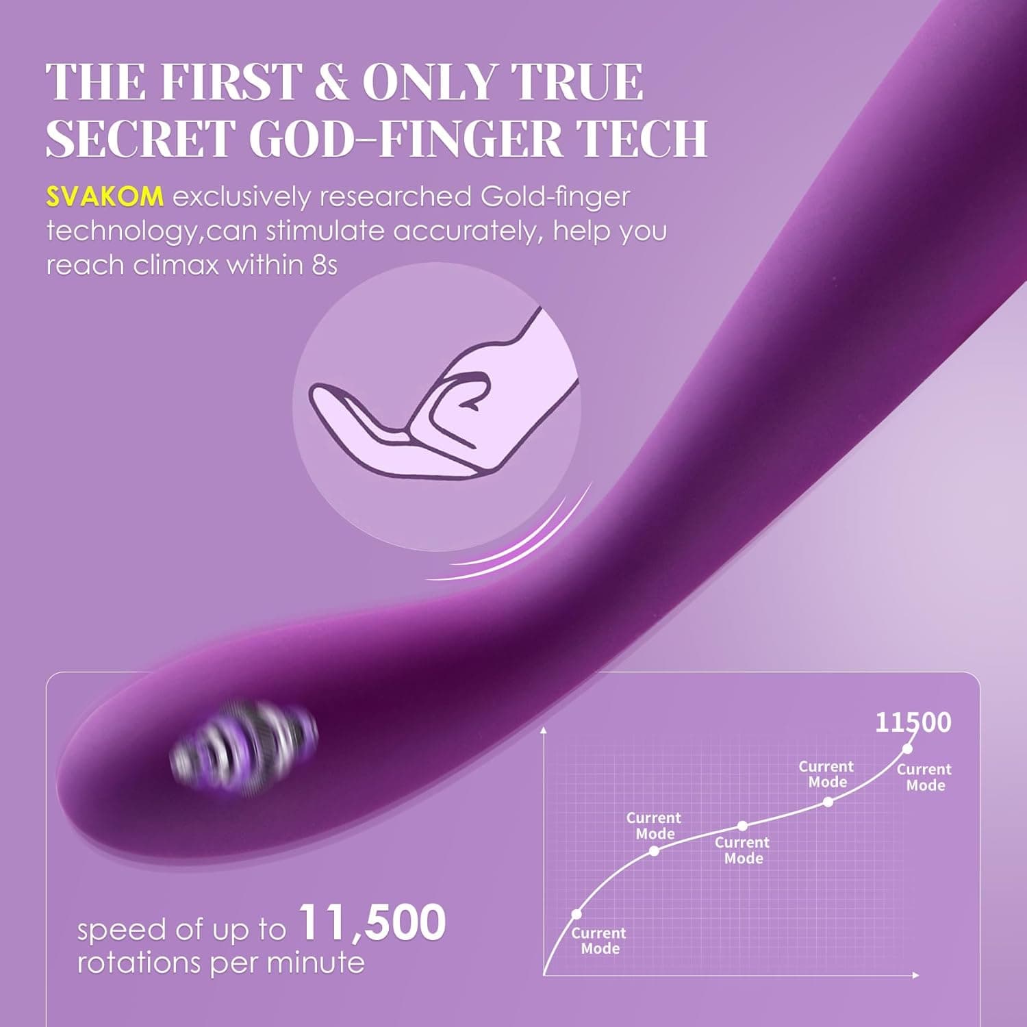 SVAKOM COCO Vibratoren für Sie,8 Sekunden zum Orgasmus,Dildo Erotik Sexspielzeug für Paare und Frauen,Vibrator mit Stoßfunktion,Klitoris G-Punkt Stimulator,Analvibrator