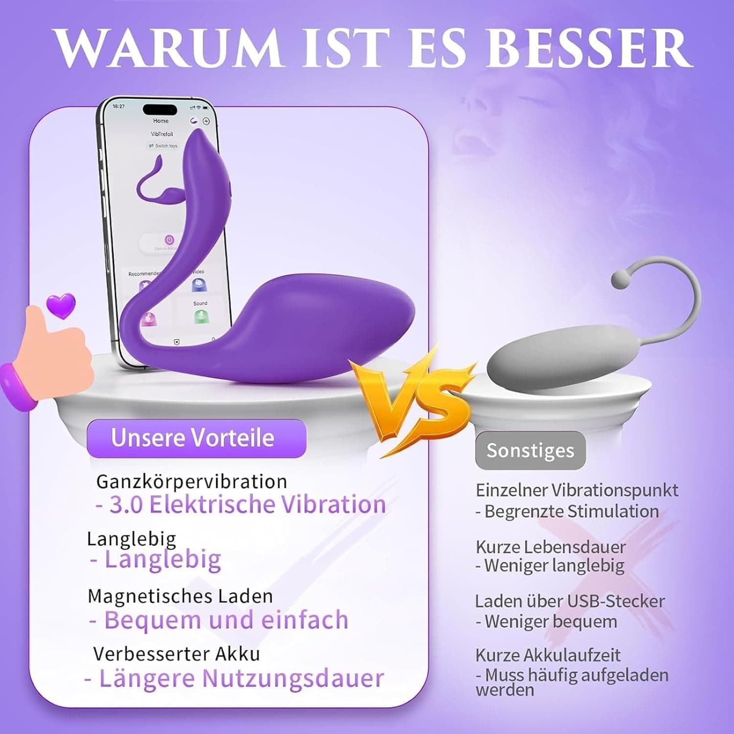 Cacuola KI-Sync Vibrator Liebeskugeln für die Frau, Anal Dildos Vibratorensets für Frauen Klitoris, 9 Modi Analplug Klitoris Stimulator für Sie, G Punkt Vibration für Frauen, Anal Plug Sexmaschine