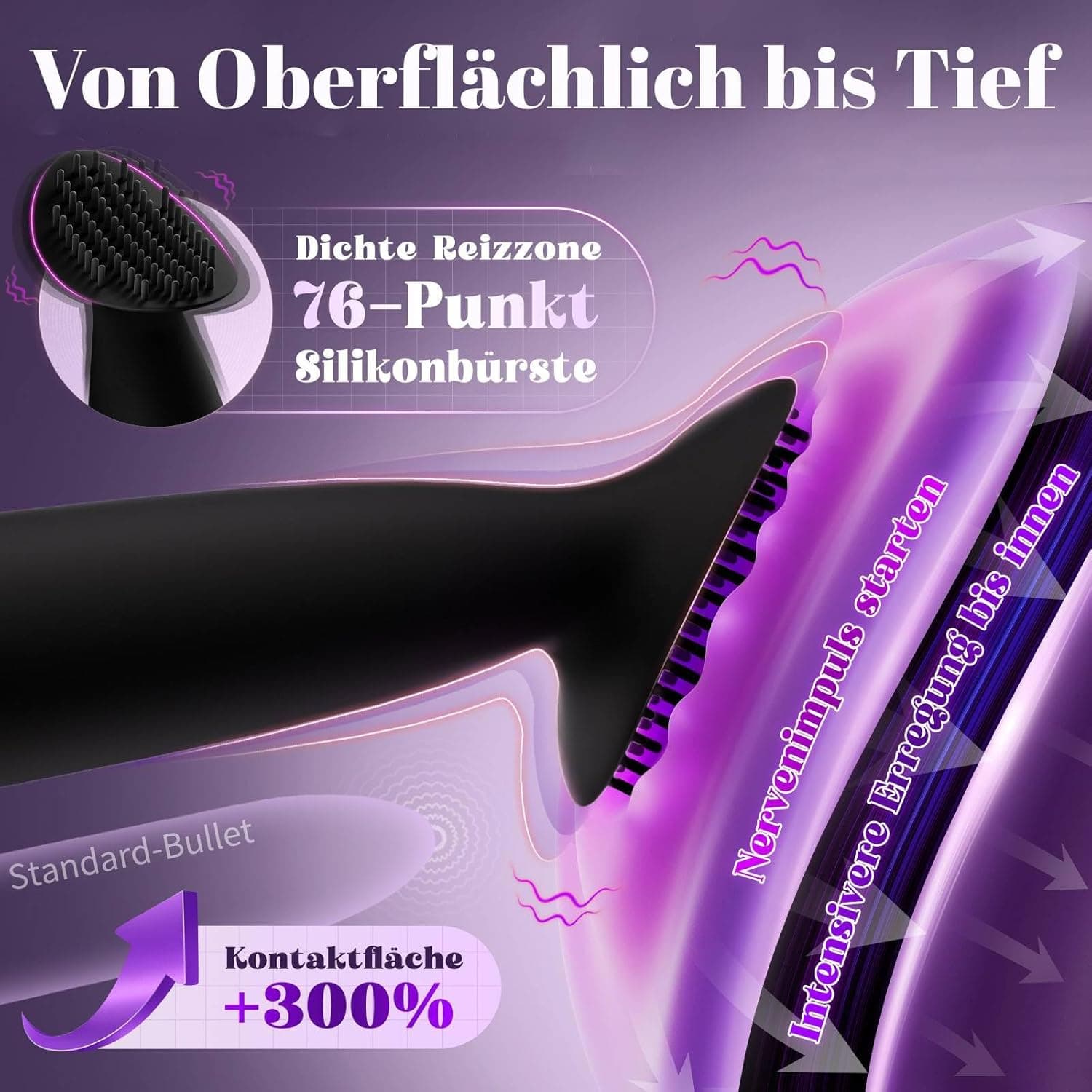 Vibratorensets für Frauen Mini Dildo Vibrator Kleiner Klitoris Stimulator mit Silikonbürste 10 Modi Vibration für Frauen Leise Diloschwanz Sex Spielzeug für die Frau Vibrations Massage Stab Sex Toys