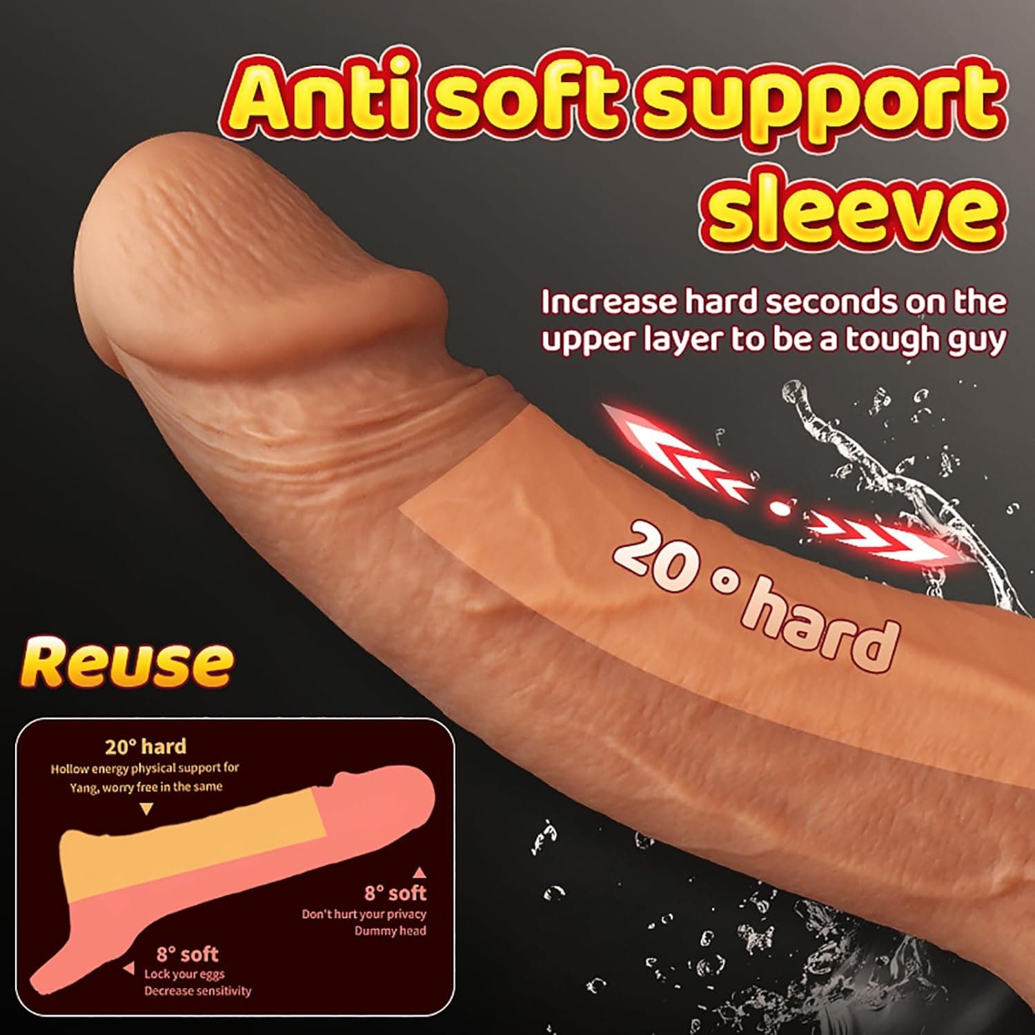 Realistische Penishülle aus Flüssigsilikon mit Hodenring Penisverlängerung und Penisvergrößerung, Penismanschette Penis Sleeve für Paare, Weiches Sexspielzeug für Männer（S)