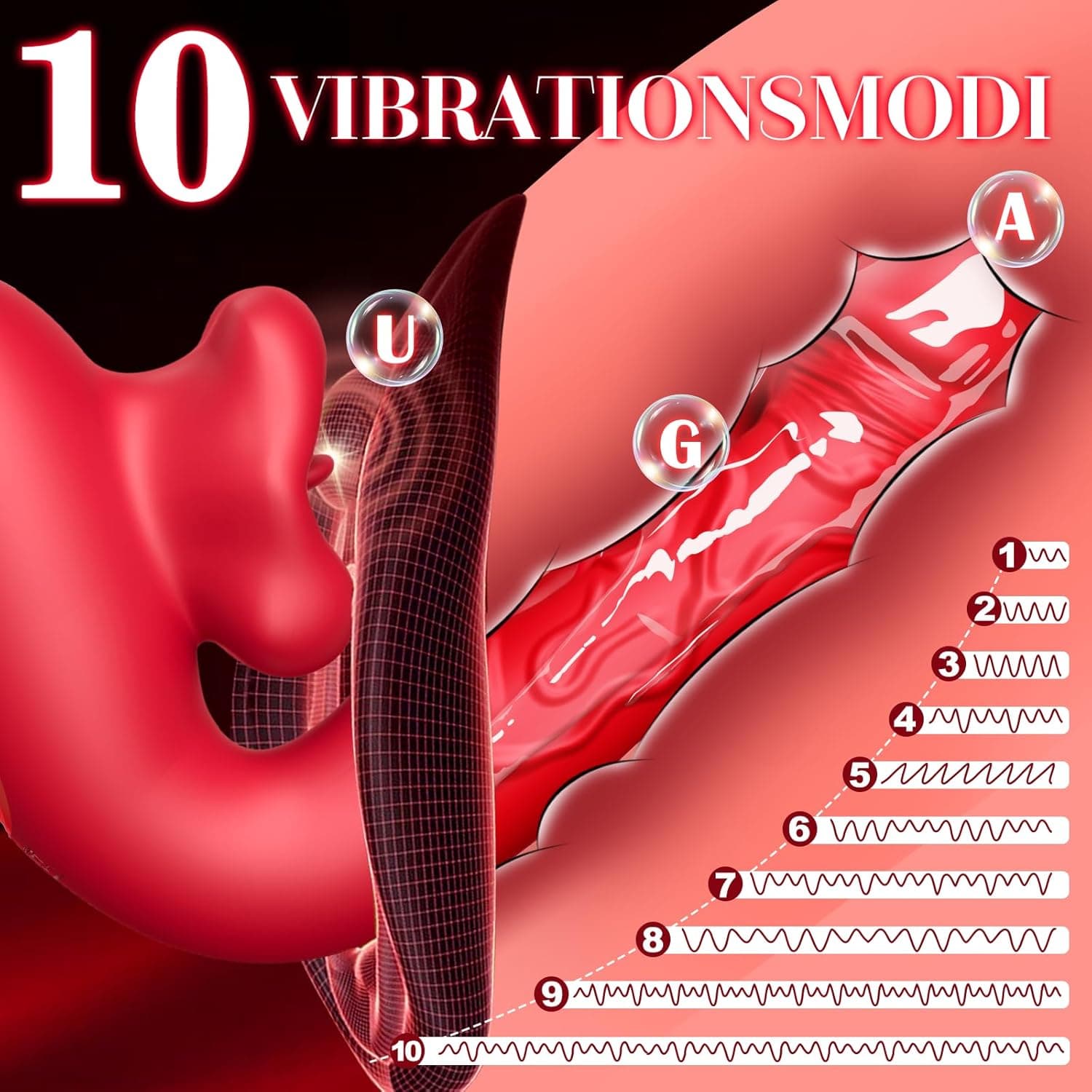 Vibration für Frauen Dildo Vibrator, Sex Spielzeug für die Frau mit 10 Zungenlecken &amp; Vibrationmodi &amp; Schlagmodi,Vibratorensets für Frauen Sex Toyset für Woman G Punkt Klitoris Vibratoren Sexspielzeug